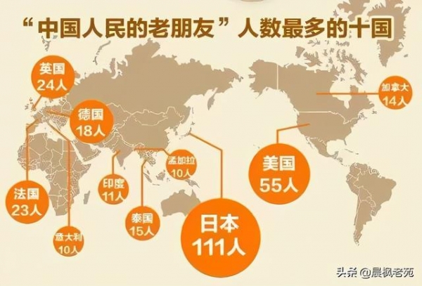 美国到底是如何控制日本的?