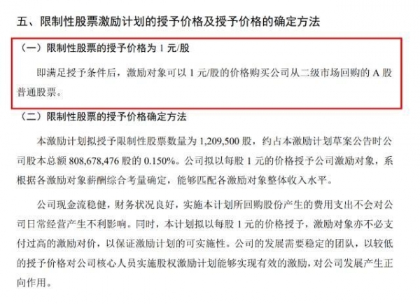 500亿白马要慌了?张坤刚清仓,巨额解禁就来了!60多元的股票,员工1元买?交易所出手了