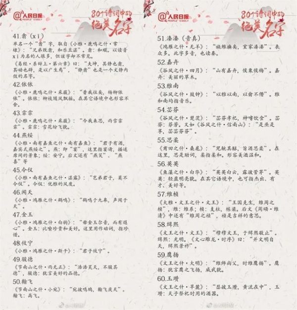 2021新生宝宝爆款名字出炉,网友:终于没有一诺了