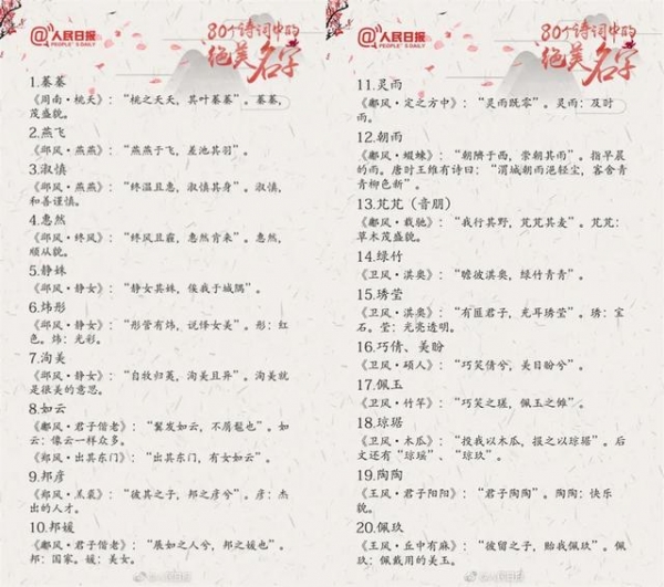 2021新生宝宝爆款名字出炉,网友:终于没有一诺了