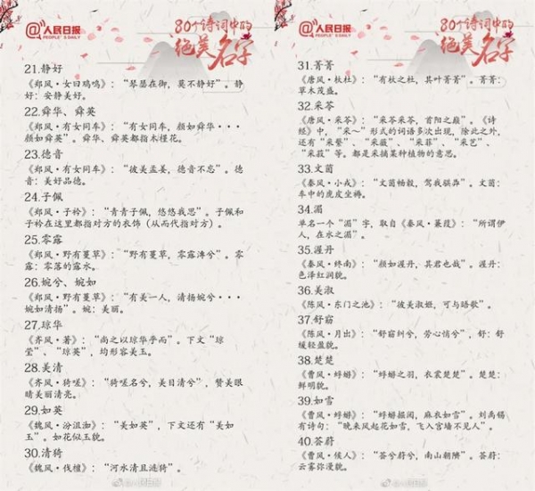 2021新生宝宝爆款名字出炉,网友:终于没有一诺了