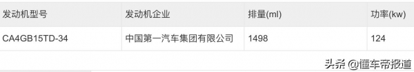 新车 | 可选1.5T混动、2.0T等,曝全新红旗H5最新实车,长度接近5米