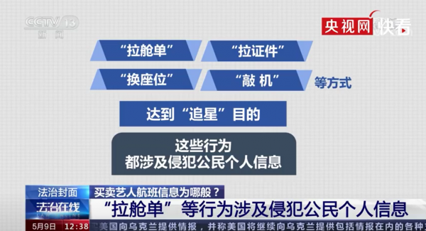 央视揭非法获取艺人行程买卖内幕:查航班信息5元1条