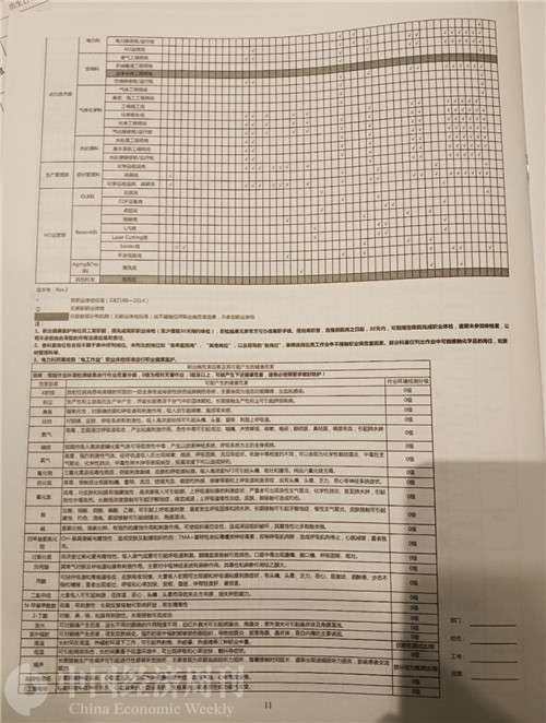 进工厂的年轻人为何逃离:男人扮“厂妹”招揽工人,工伤不给报销医药费