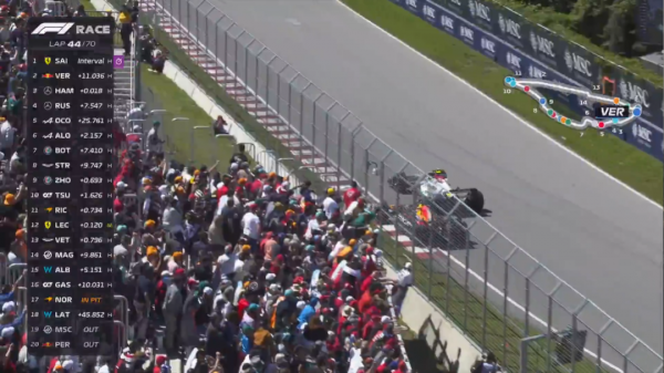 F1加拿大大奖赛正赛:雨过天晴,周冠宇刷新F1生涯最佳战绩