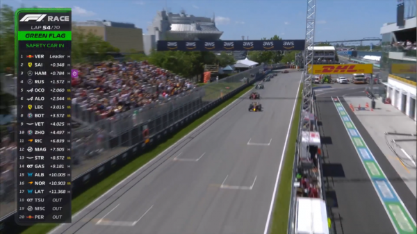 F1加拿大大奖赛正赛:雨过天晴,周冠宇刷新F1生涯最佳战绩