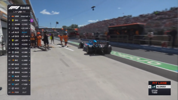 F1加拿大大奖赛正赛:雨过天晴,周冠宇刷新F1生涯最佳战绩