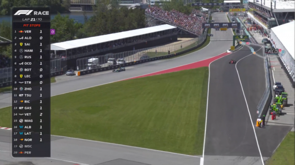 F1加拿大大奖赛正赛:雨过天晴,周冠宇刷新F1生涯最佳战绩