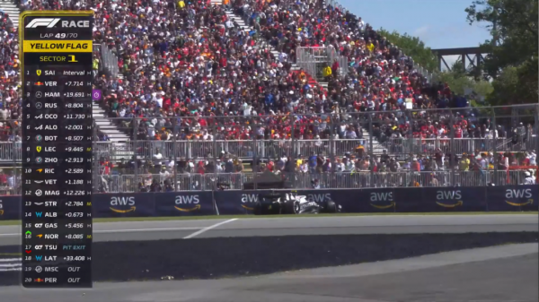 F1加拿大大奖赛正赛:雨过天晴,周冠宇刷新F1生涯最佳战绩