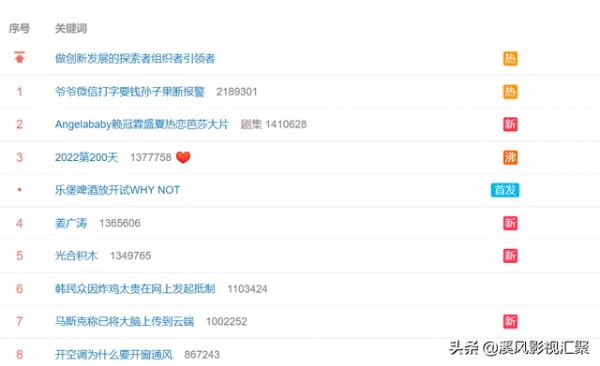 姜广涛疑似被警察带走?官方回应是经济纠纷,还好没塌房没出事