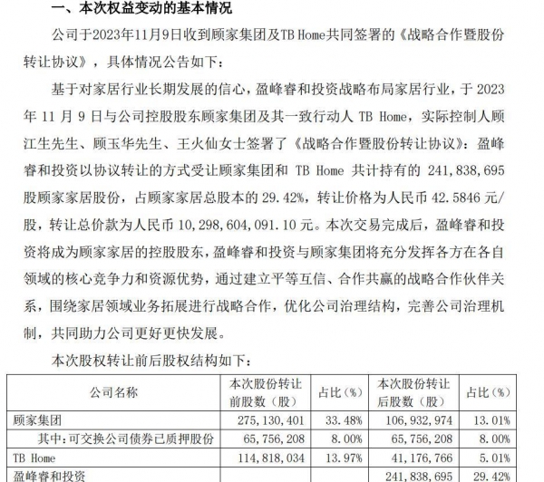 南宫28登录入口佛山首富之子花100亿买顾家家居(图3)