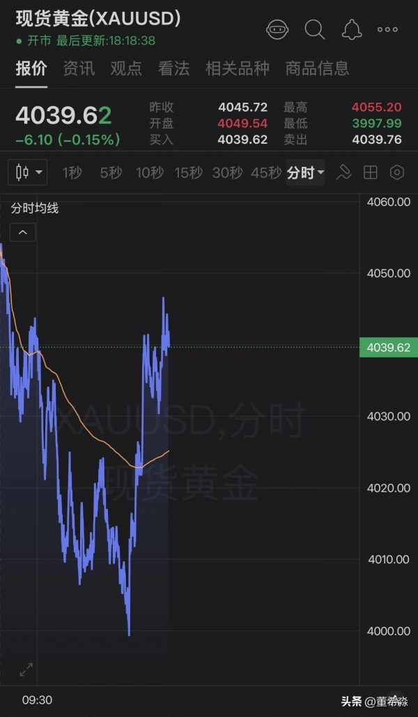 尊龙凯时-人生就是博中国黄金“闪崩”|夏目贵志bg|白银“暴