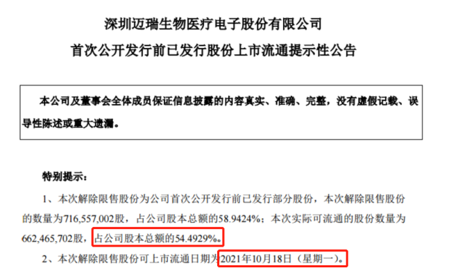 牙茅跌停,张坤减仓,易方达中小盘“重启”成功? 牙茅跌停,张坤减仓,易方达中小盘“重启”成功?