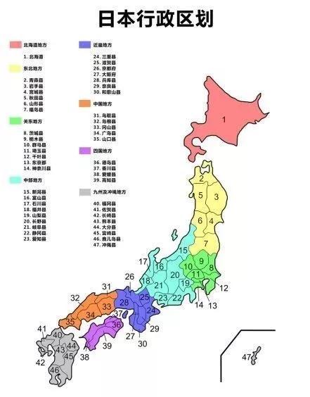 中国曾经的七个敌人，如今已灭六个