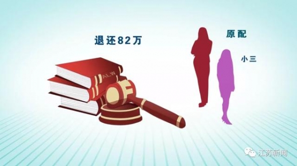 出轨后和老婆说那是弟弟的情人，男子伙同弟弟、情妇企图诈骗原配妻子82万