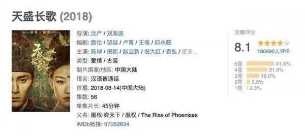 女星被制片人曝连续三晚被导演潜规则 叫声传遍全组