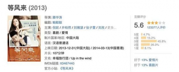 女星被制片人曝连续三晚被导演潜规则 叫声传遍全组