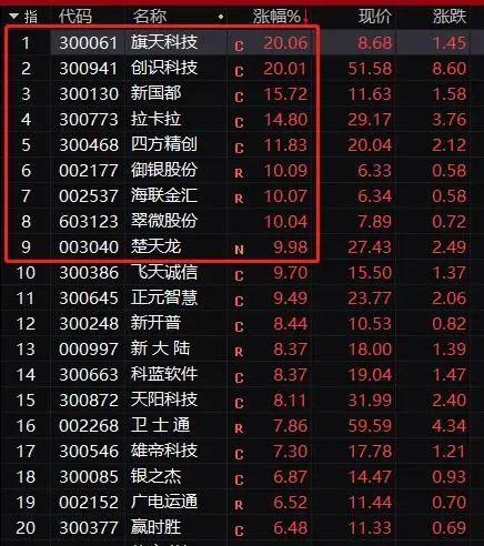 微信、支付宝个人收款码将禁用于经营收款？对路边摊、消费者有影响吗？真相是...
