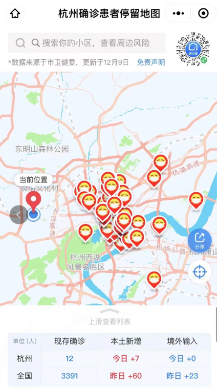 国产新冠药获批！新冠病毒的新克星来了