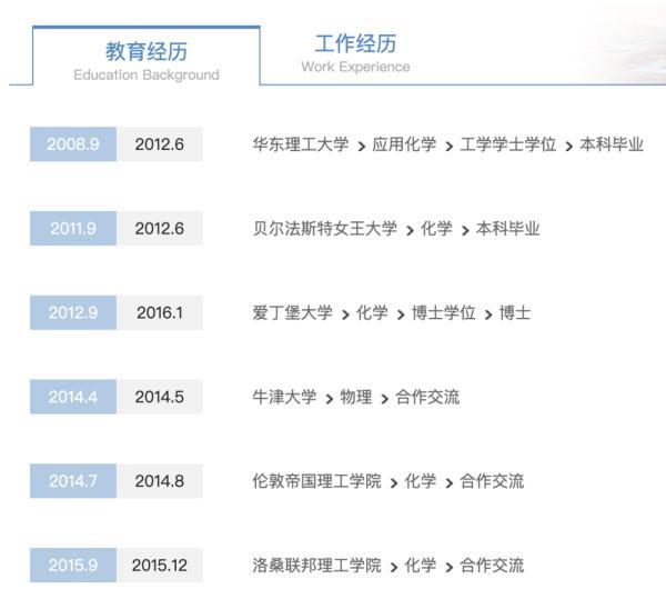“90后”博导常被认成“师姐”？她的简介很亮眼