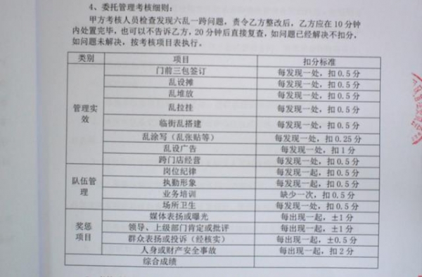 江苏抢甘蔗外包公司称城管最难做，有的老百姓不听话，官方：其他区域未现违规，仍可提供市容管理服务