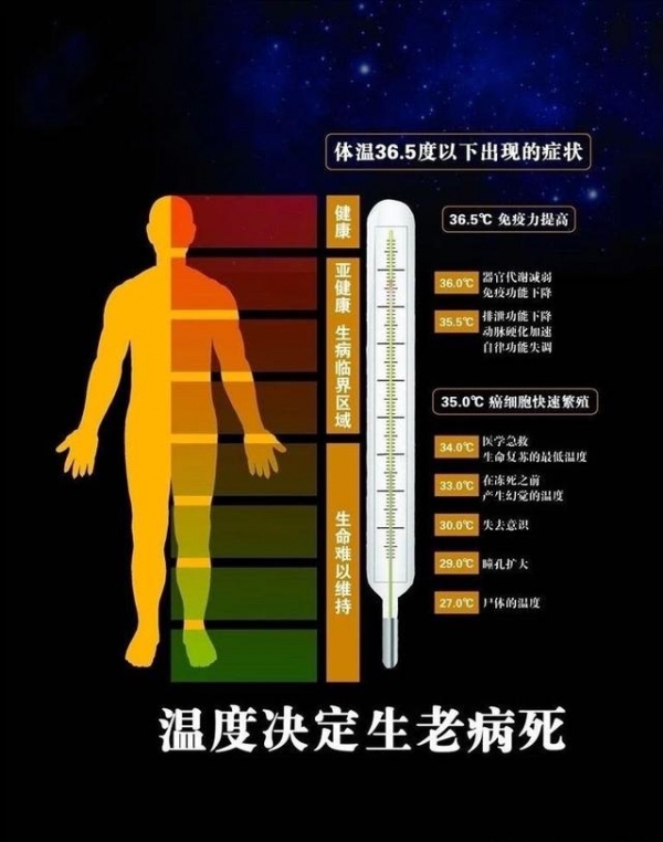 4名地质人员遇难原因公布哀牢山特殊气候导致体温过低