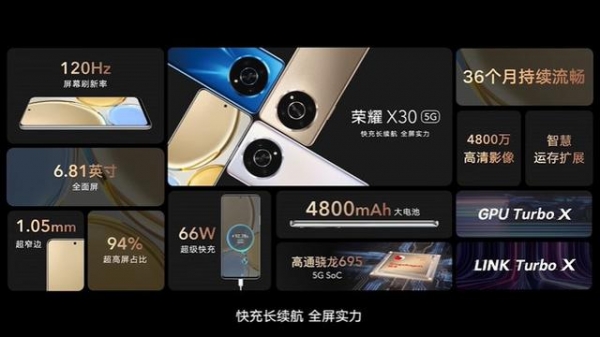 荣耀X30新机发布：首发高通骁龙695，最高 2299元！买不买？