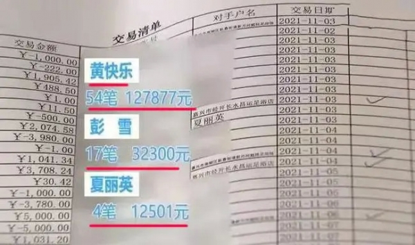 浙江一位85岁老人足浴店半年花了近40万 店长：最贵一次2.5万 四名技师同时服务