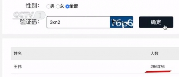 2021新生宝宝爆款名字出炉，网友：终于没有一诺了