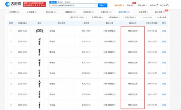 王老吉新出百家姓版本！多姓氏罐已断货，王老吉已注册百家姓系列商标