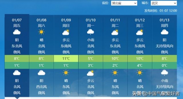 大范围雨雪再出击，或涉十余省！权威预报：这几省有雪重点下一波