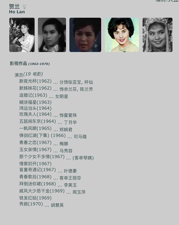 香港演员去世名单图片