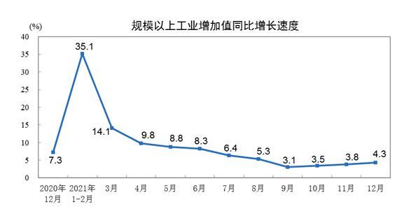 看媒体如何报中国GDP增8.1%：人均数首超世界平均，下行压力缓解