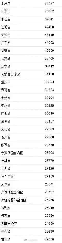 8点1氪丨QQ音乐内测看广告免费听歌；有赞被曝大裁员，副总裁已离职；字节跳动2021年全年收入约为580亿美元