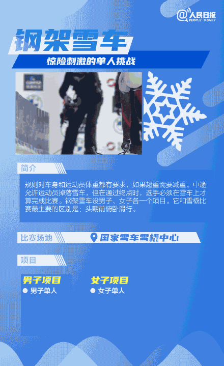 讲好冬奥故事 共赴冰雪之约｜一次看懂北京冬奥15个比赛项目