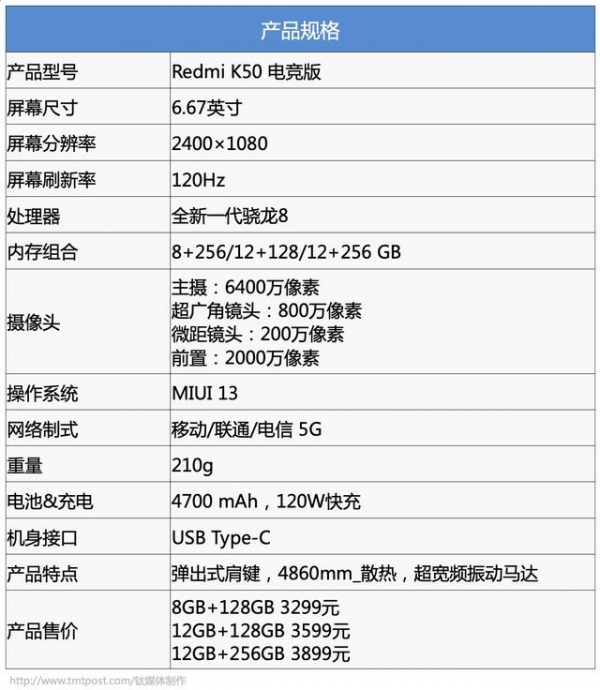 深化游戏战略，拥抱大众市场，Redmi K50电竞版评测 | 钛极客