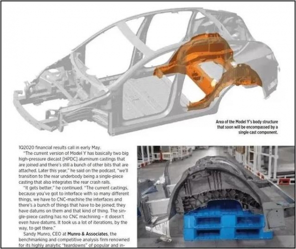 买得起修不起，撞一下要修20万，特斯拉“一体压铸”让人又爱又恨