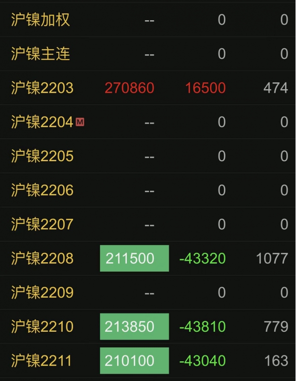 点击查看大图