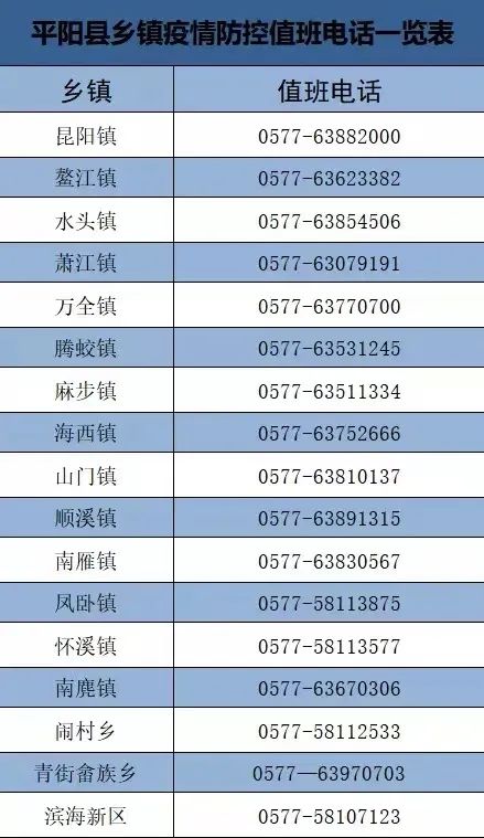 浙江温州平阳县发现1例新冠肺炎初筛阳性感染者