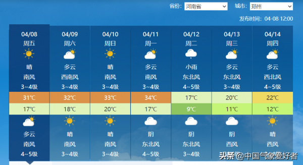 局部近20度！大范围剧烈降温酝酿，会不会寒潮级？预报：暂定较强