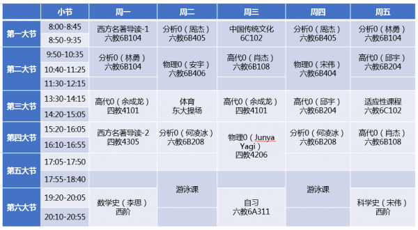 从哈佛退休，73岁丘成桐出任清华讲席教授