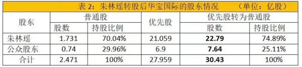 最神秘女首富被查！背靠十大烟厂身价几百亿，从不对人透露发家史