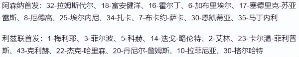英超-恩凯蒂亚5分钟两球 阿森纳2-1十人利兹联 四连胜后稳守前四