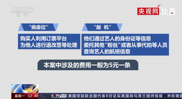 央视揭非法获取艺人行程买卖内幕：查航班信息5元1条