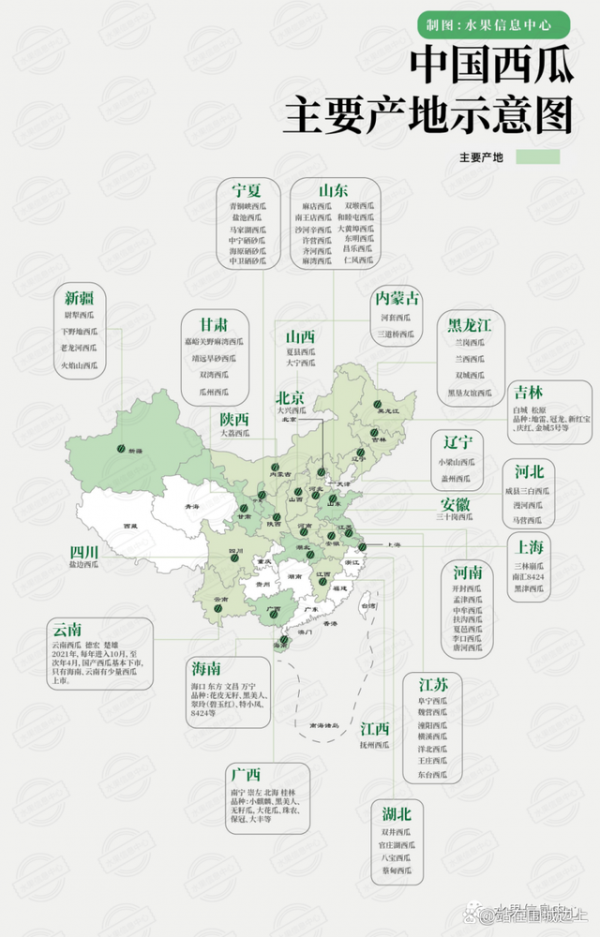 2022年西瓜能卖个好价钱吗？