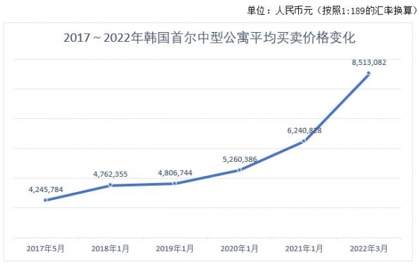 韩大海：刚上台支持率就下降，尹锡悦如何破局？