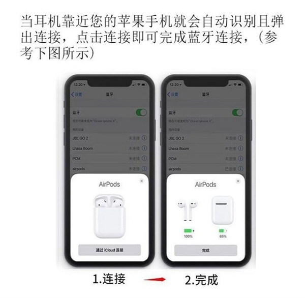 一颗芯片1块钱！山寨AirPods背后的秘密公开