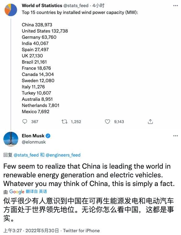 马斯克称中国电动汽车领先世界是事实