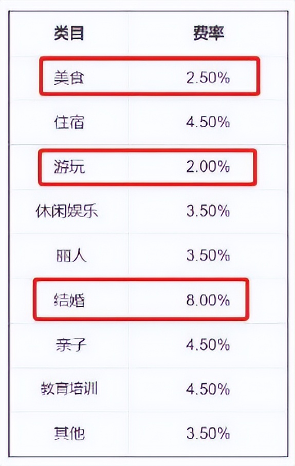 安踏回应女鞋海报被指擦边；“53度茅台冰淇淋”开售丨邦早报