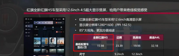 15.98万起售? 全新红旗H5疑似售价曝光，竞争大众迈腾
